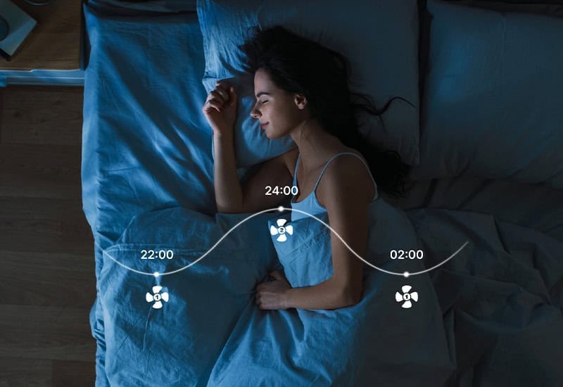 Fonctionnalités Toyotomi : programmation du confort nocturne et pilotage intelligent de la climatisation