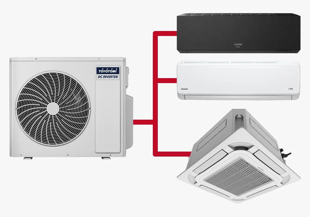 Climatisation Multi-Split Toyotomi : un groupe extérieur et plusieurs types d'unités intérieures