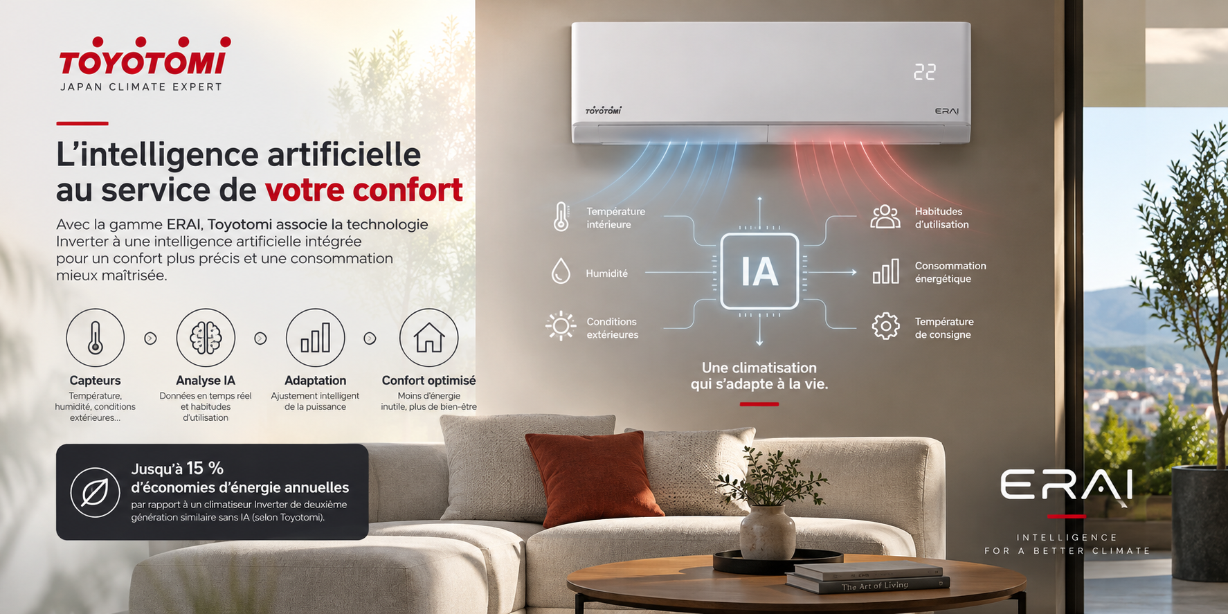 Vous consultez actuellement Climatisation IA